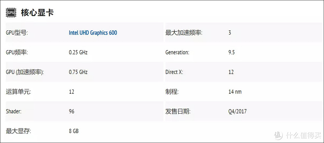 Intel celeron J4125