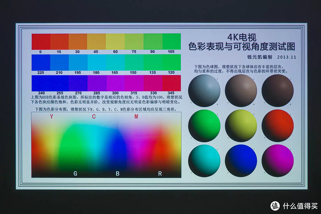 原色展现，240Hz高刷，明基W1800投影体验分享