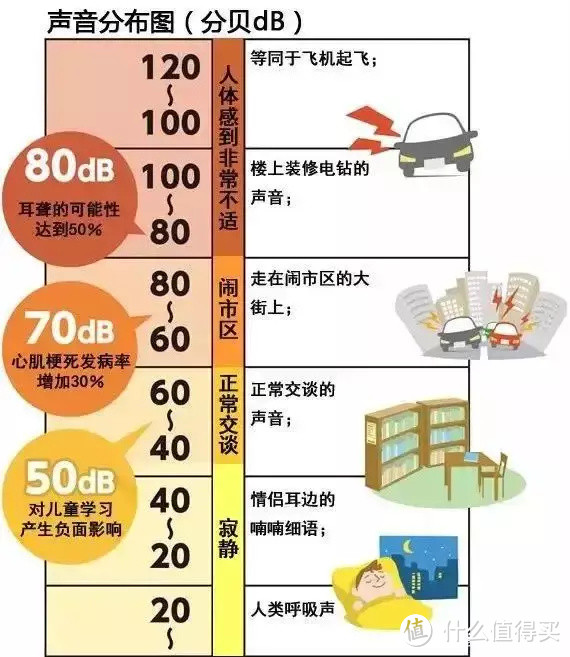 空气净化器除甲醛是智商税？用完会主动分解有害气体的舒乐氏A02空气净化器，我转变了这个观念