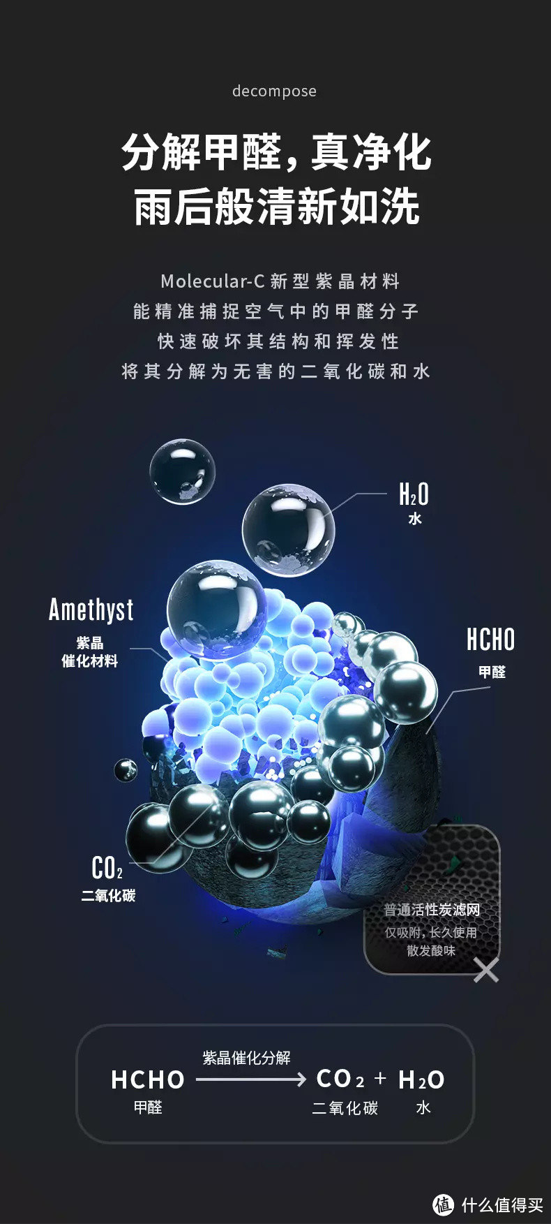 空气净化器除甲醛是智商税？用完会主动分解有害气体的舒乐氏A02空气净化器，我转变了这个观念