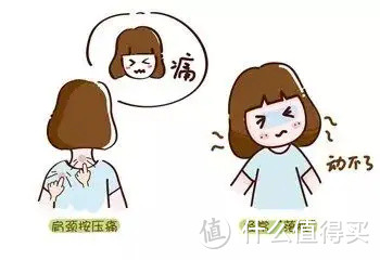 颈椎福音，工作再忙也要好好爱自己，蓝宝颈椎按摩器使用测评