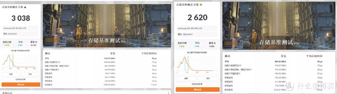 鸡血固件，性能再升级：三星980PRO 1TB散热片版