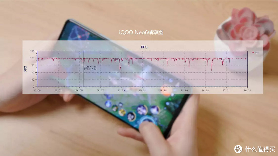 差价800块！iQOO Neo6 SE对比Neo 6体验，这样的差距你能接受吗？