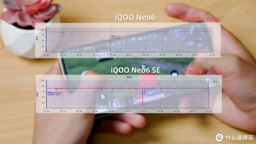 差价800块！iQOO Neo6 SE对比Neo 6体验，这样的差距你能接受吗？