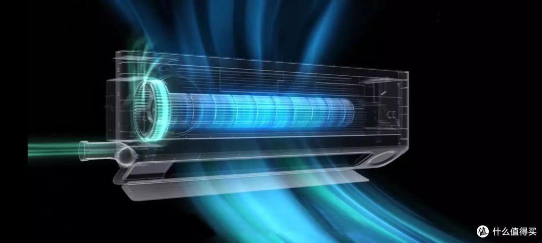 2022实用主义眼里空调应该什么样,618空调选购要点 推荐一览