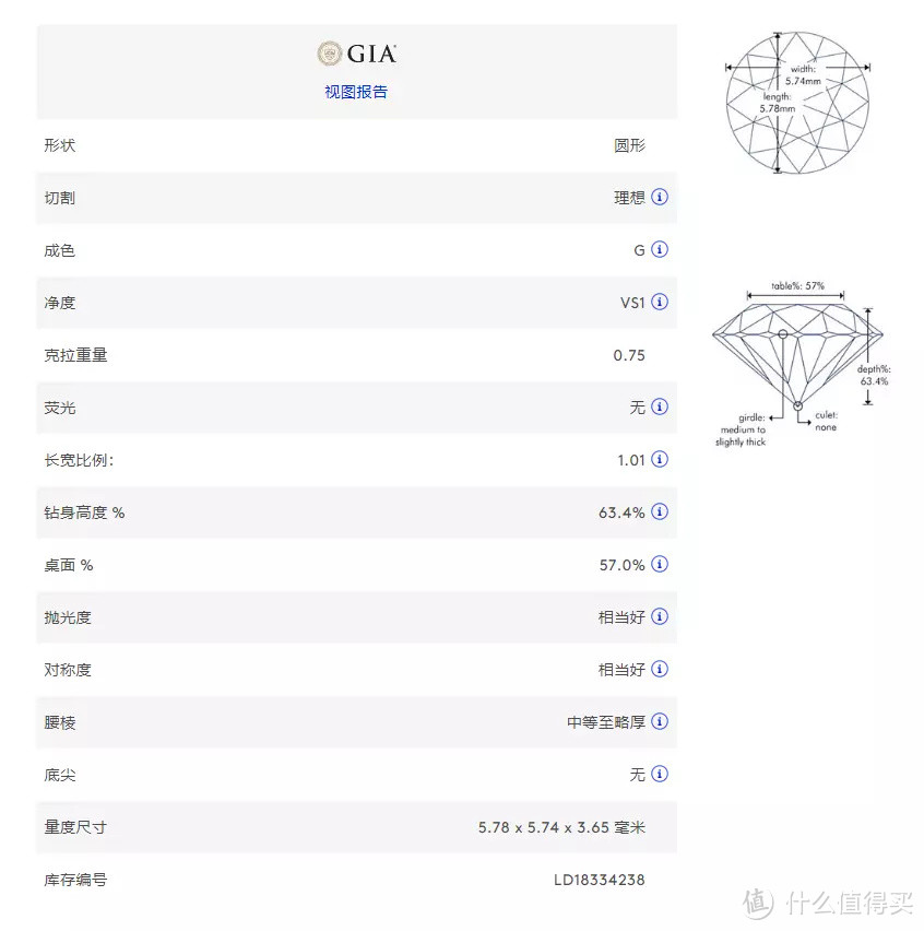 大数据请把我推给520要送女友礼物的男生吧!