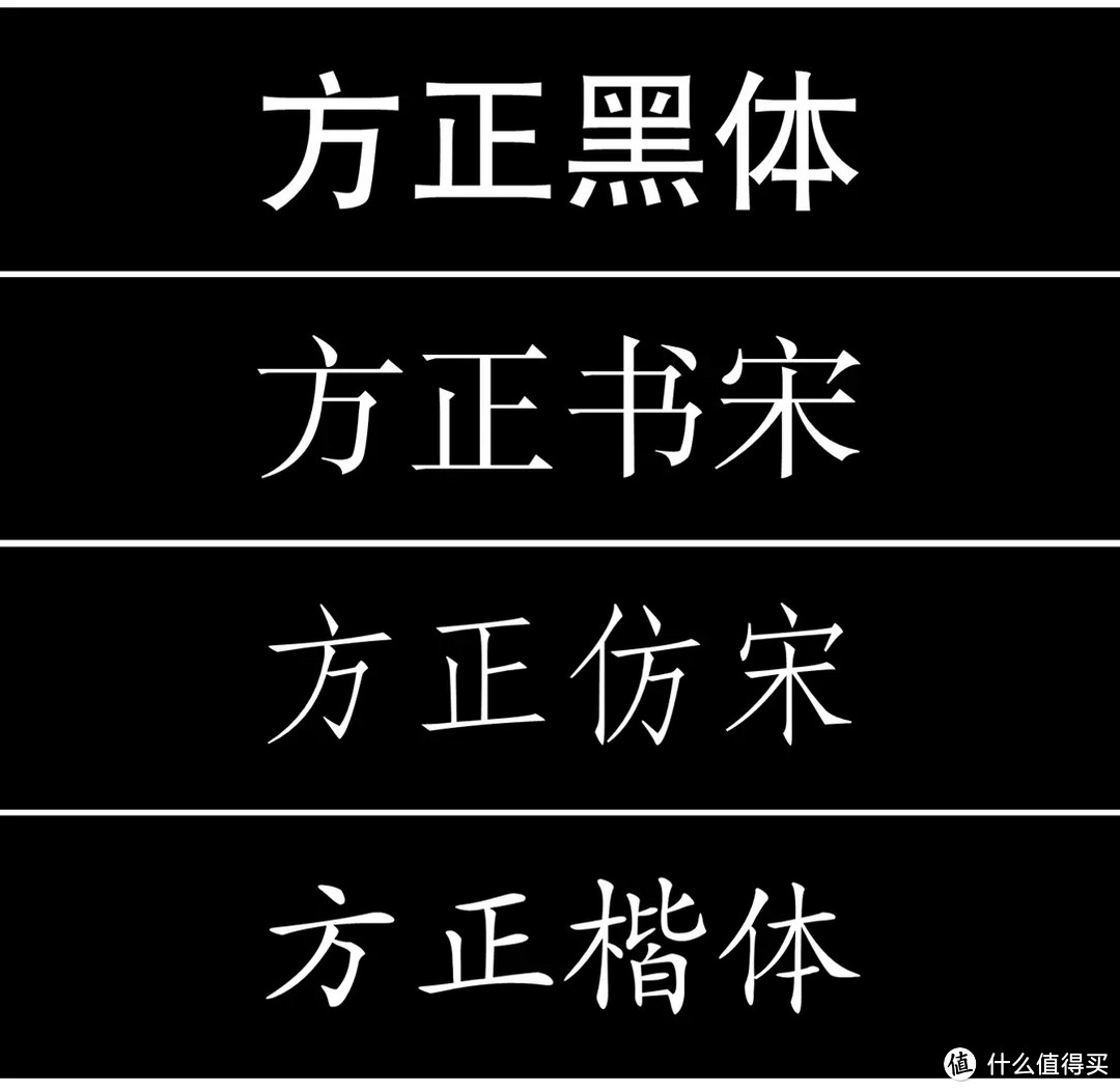 分享18款免费可商用字体