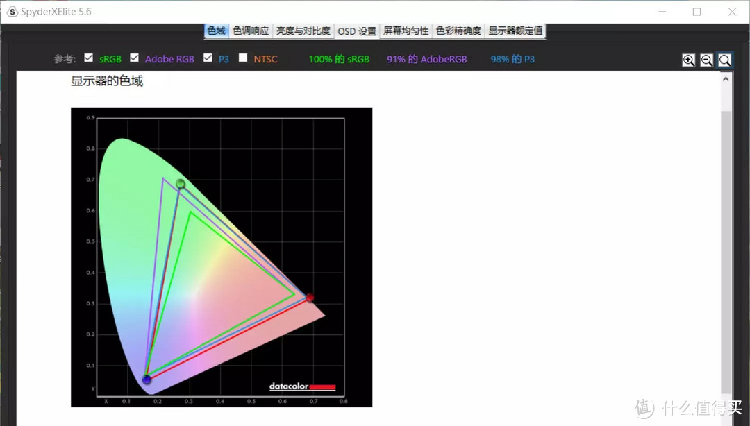 做好日常使用的第二块屏—EHOMEWEI Q1便携屏展示