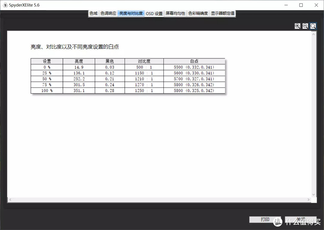 做好日常使用的第二块屏—EHOMEWEI Q1便携屏展示