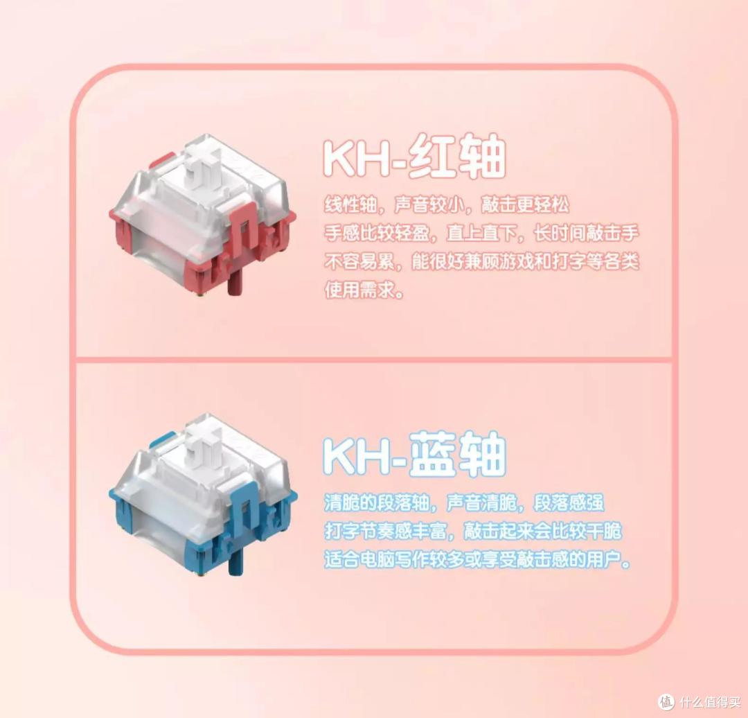 不到400元搞定520礼物!秘笈就是萌化了的IQUNIX M80猫咪键盘(机械)