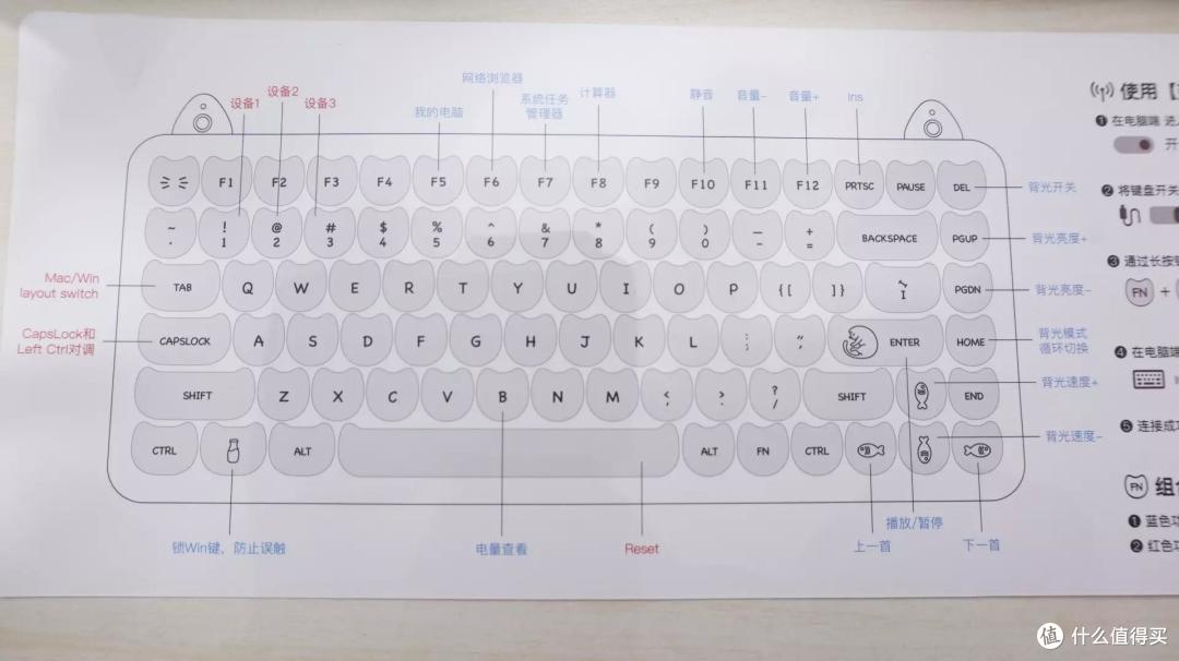 不到400元搞定520礼物!秘笈就是萌化了的IQUNIX M80猫咪键盘(机械)
