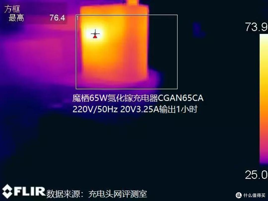 内置氮化镓黑科技，评测一款来自魔栖的大功率充电器
