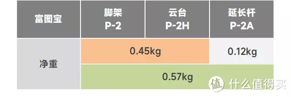 520送他什么？原来男生喜欢这些！