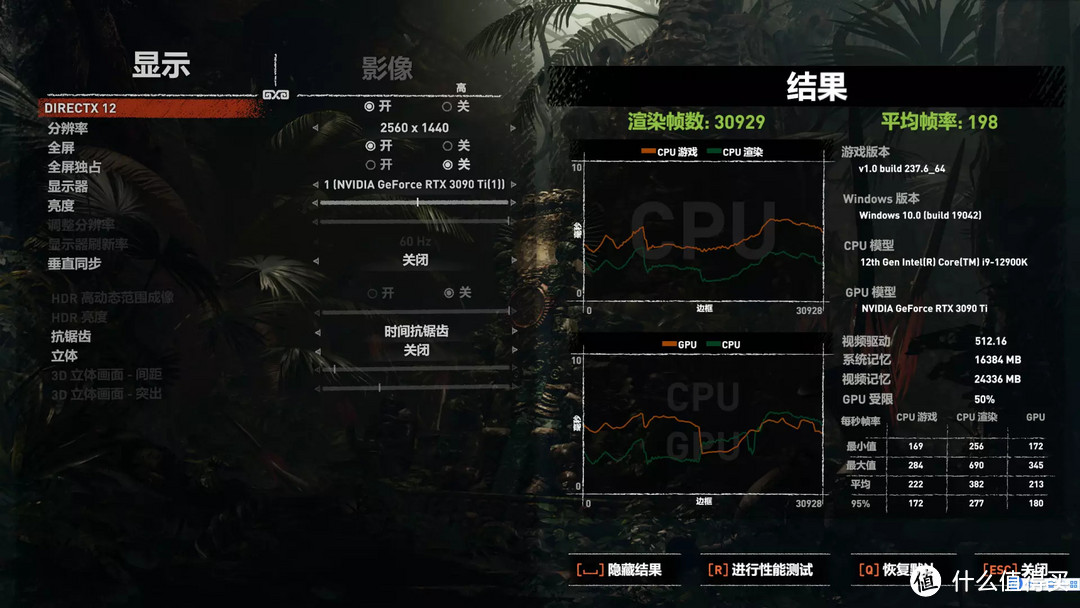 技嘉新卡皇驾到，RTX TITAN的完美替代品--GeForce RTX 3090 Ti GAMING OC 24G分享！