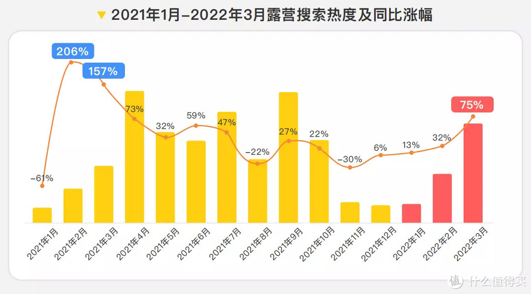 可以装进裤兜带去露营的投影：开箱峰米X1便携投影