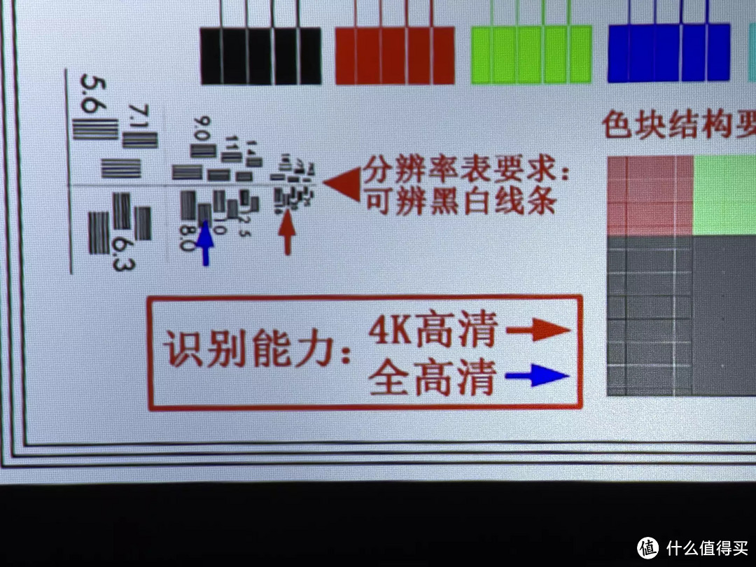 可以装进裤兜带去露营的投影：开箱峰米X1便携投影