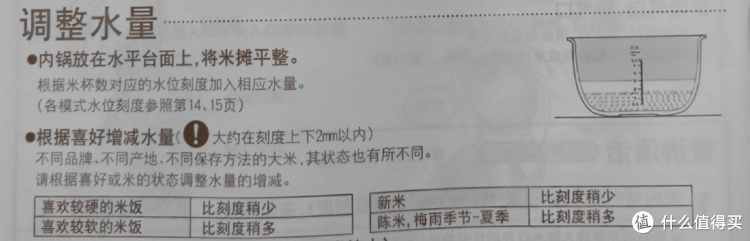 能把3块的米煮出10块的口感？煮饭届的天花板？东芝电饭煲深度体验