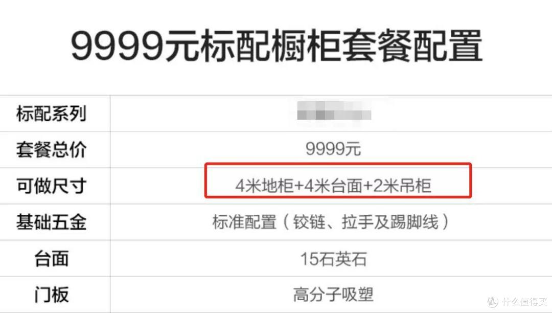 聊聊定制家具的套餐坑(一):橱柜延米的奥秘