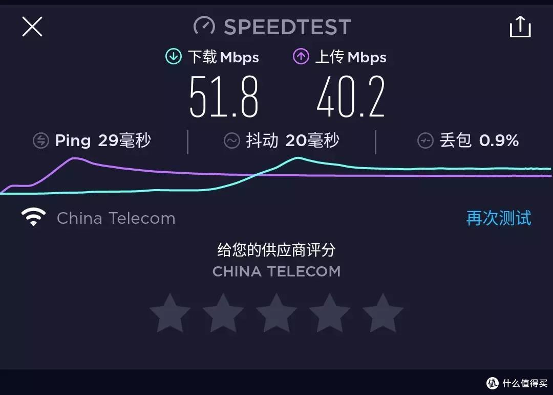 全屋WiFi速度快到起飞是什么样的体验?Redmi AX6000告诉你