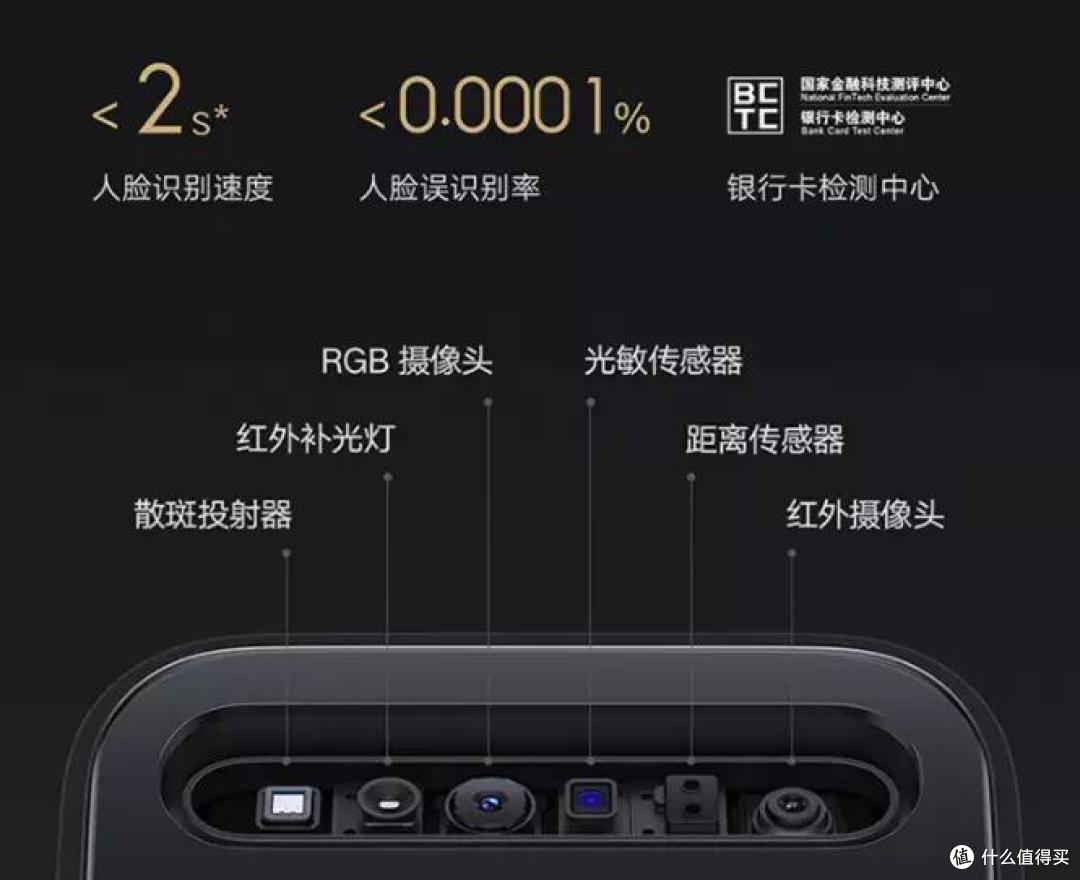 兼顾安全和便利，智能门锁该怎么选？内容硬核一篇说完