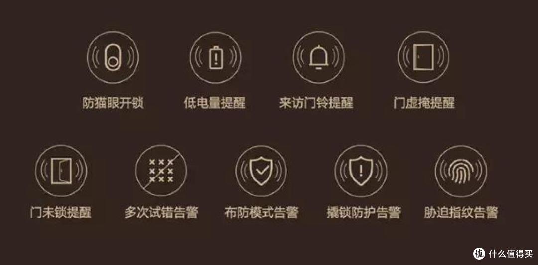 兼顾安全和便利，智能门锁该怎么选？内容硬核一篇说完