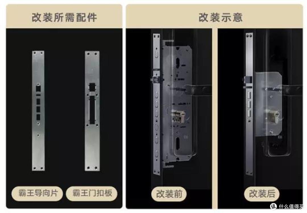 兼顾安全和便利，智能门锁该怎么选？内容硬核一篇说完
