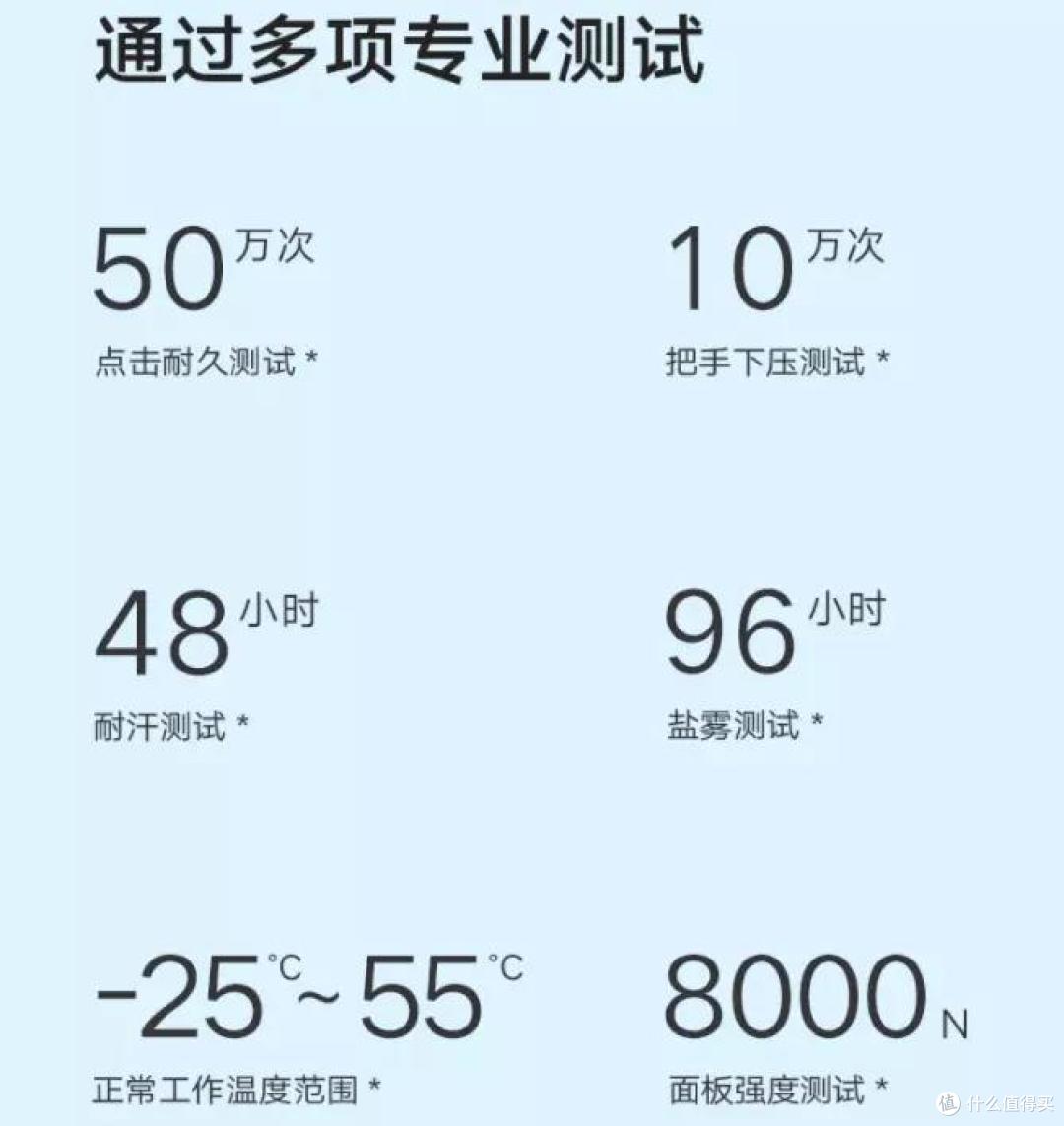 兼顾安全和便利，智能门锁该怎么选？内容硬核一篇说完