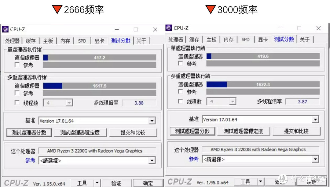 国货优选—你电脑上的平替好物，金百达DDR4 2666内存条