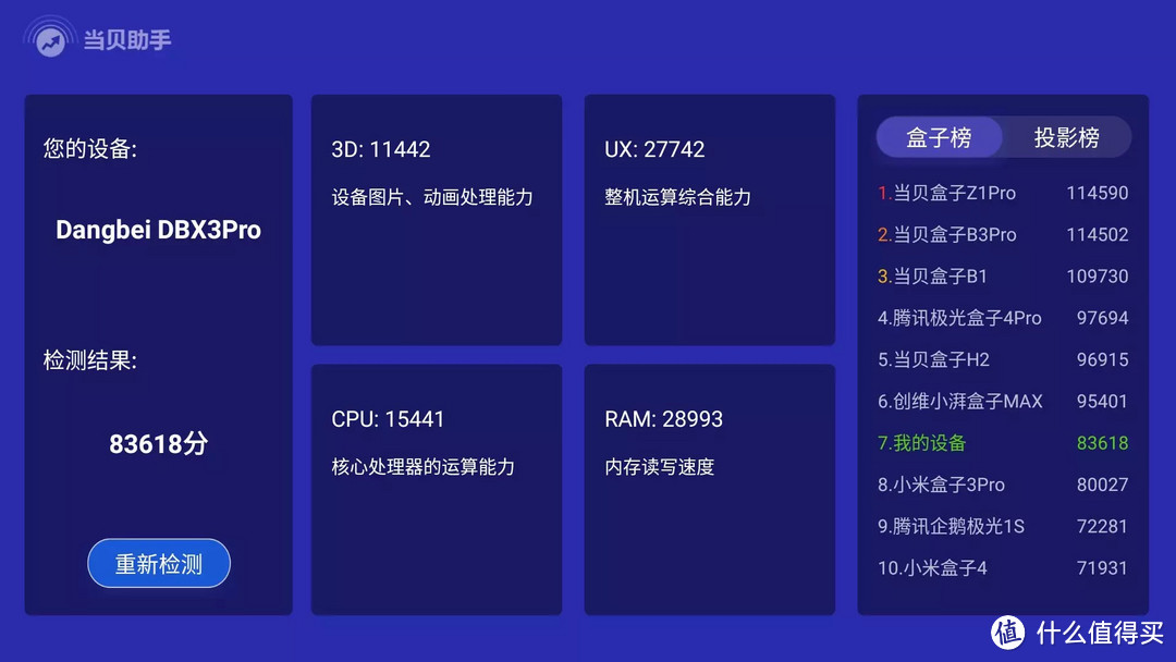 不止4K，当贝X3 Pro激光投影仪还有哪些亮点？