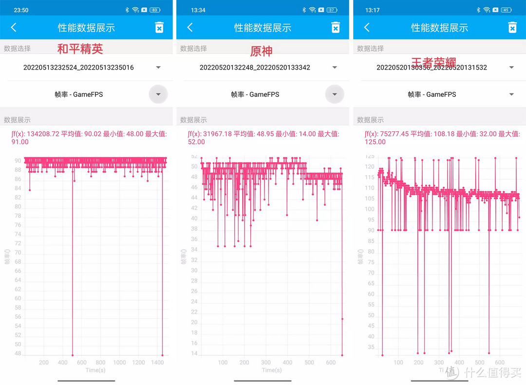 一加Ace深度测评 回答你所关心的问题