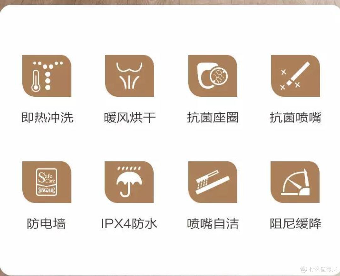 智能马桶&智能马桶盖应该怎么选,用过了就再也没法回头