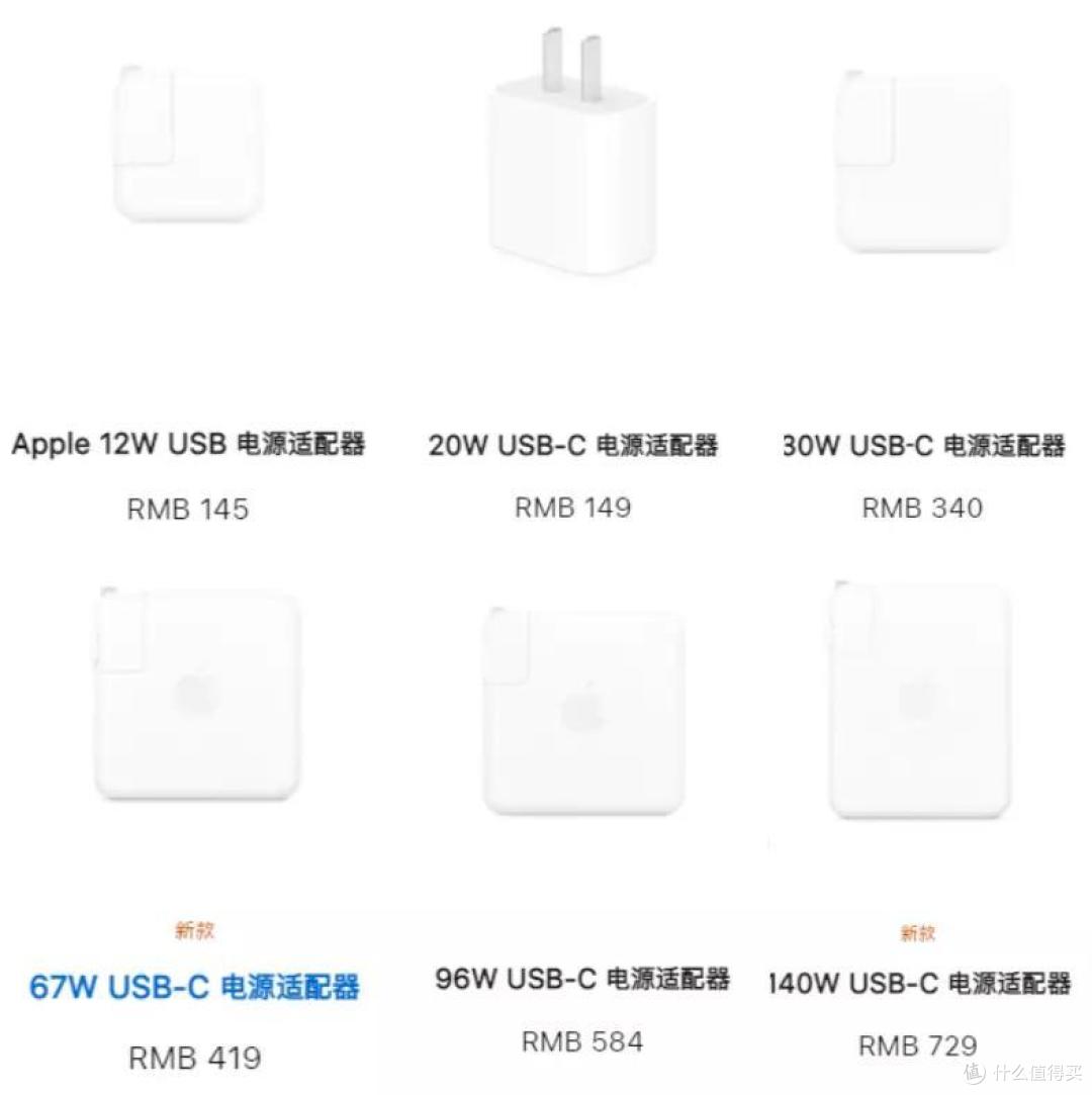 iPhone党进来,这款AOHI的40W双C充电头可能是目前最优的选择