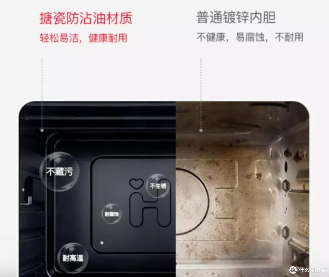 专业烘焙一步到位,长帝大白鲸烤箱初体验