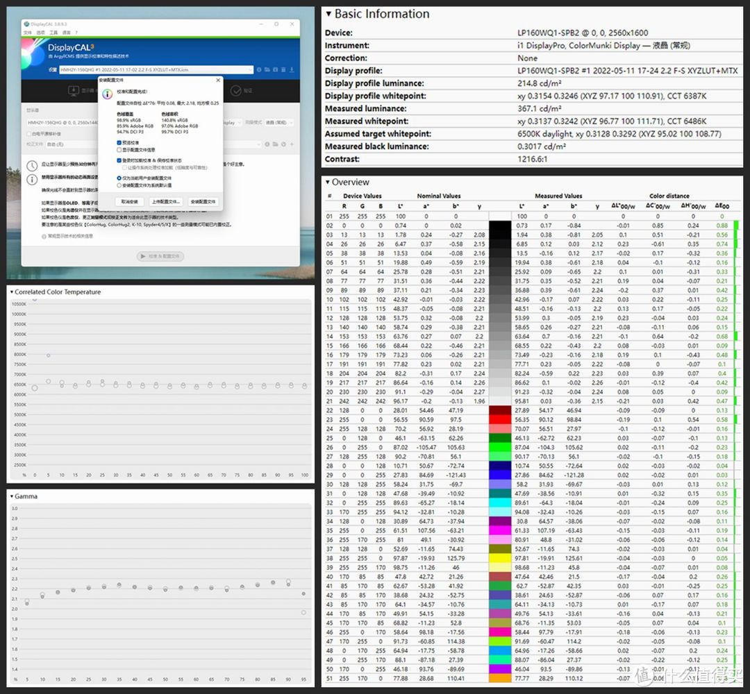 i7-12700H + RTX 3070 Ti 的 Dell 游匣 G15 黑金版顶配，到底性能有多强？