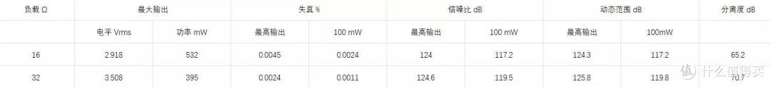 旗舰接班人——关于山灵M7,你可能想知道的