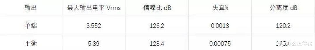 旗舰接班人——关于山灵M7,你可能想知道的