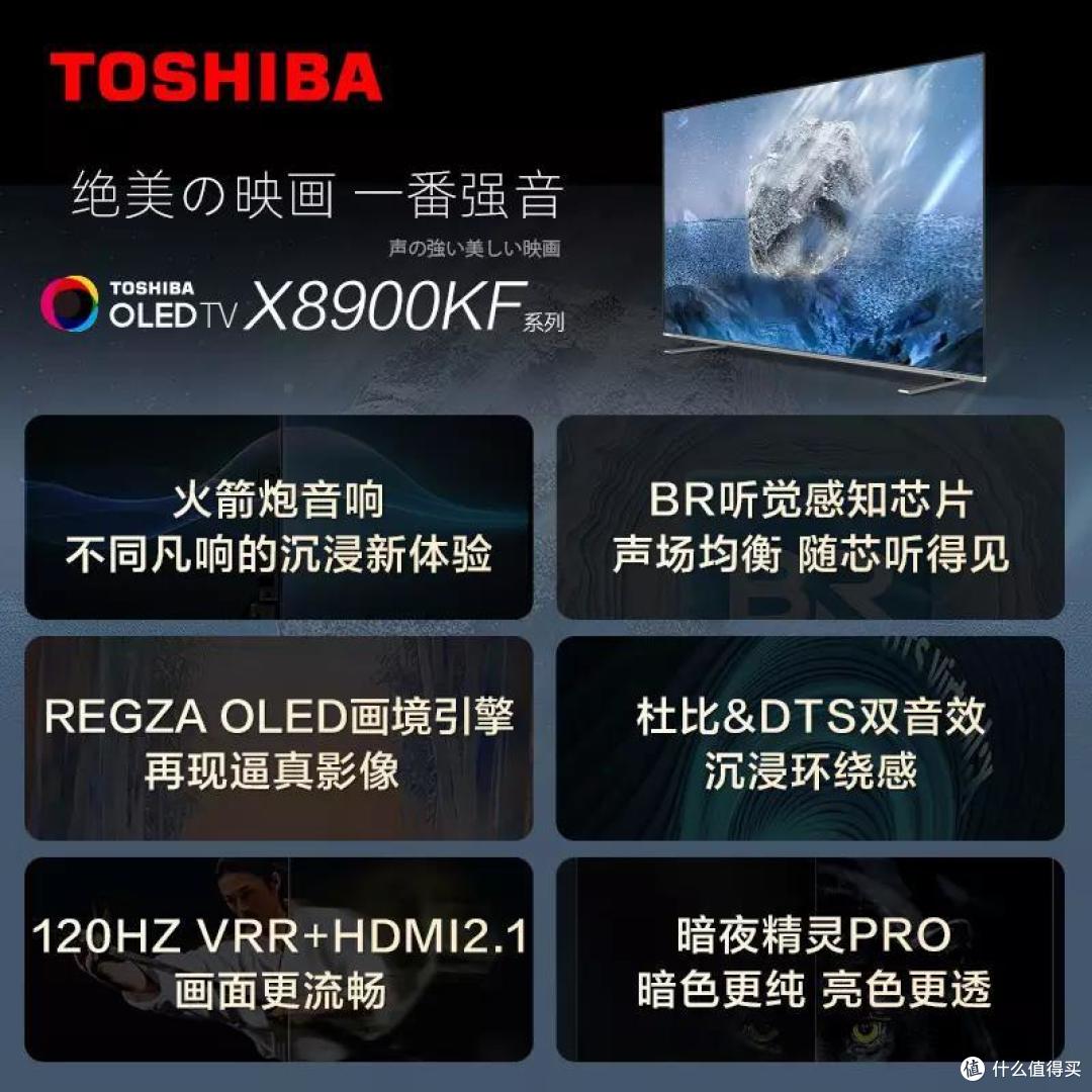 X8900KF关键参数