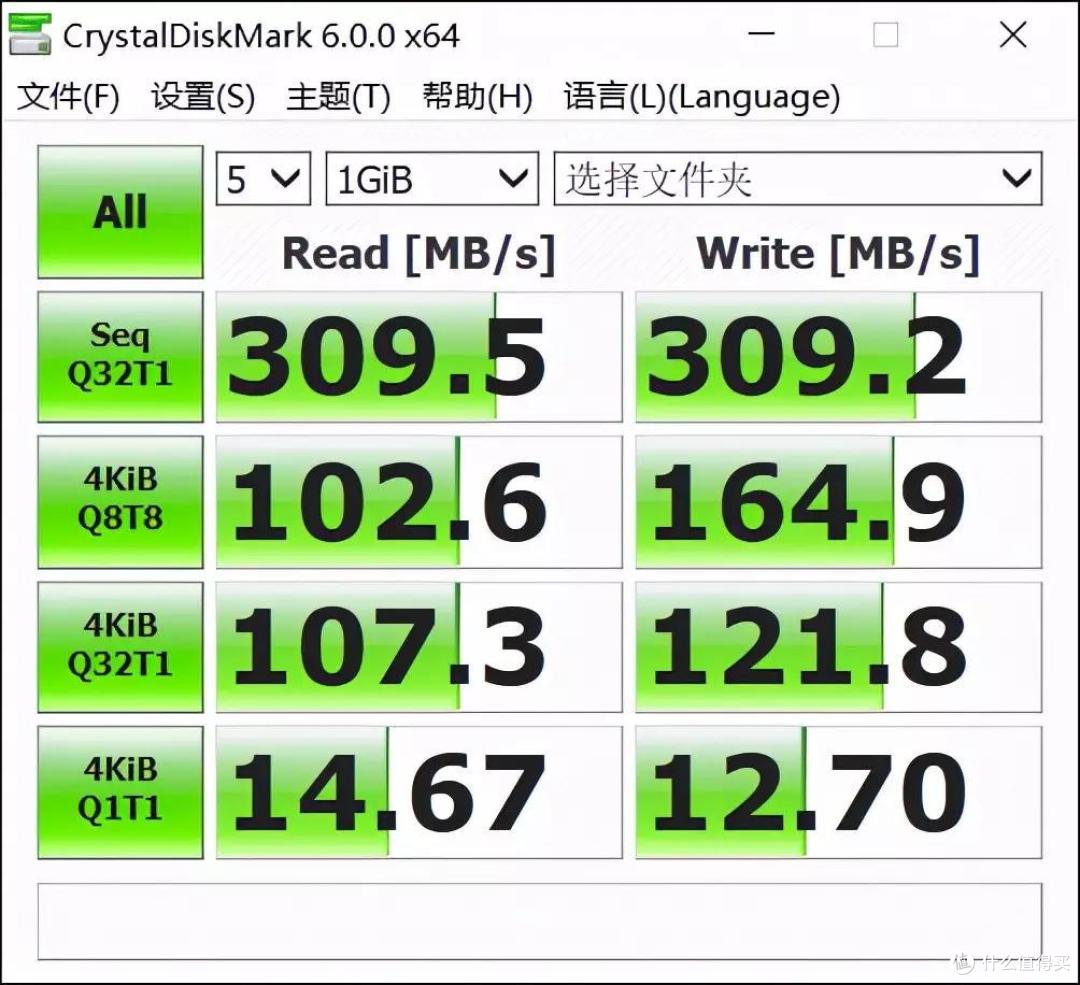 入门机也有5GbE网速丨最撞旗舰的入门级NAS,威联通TS-216+红盘Plus上手