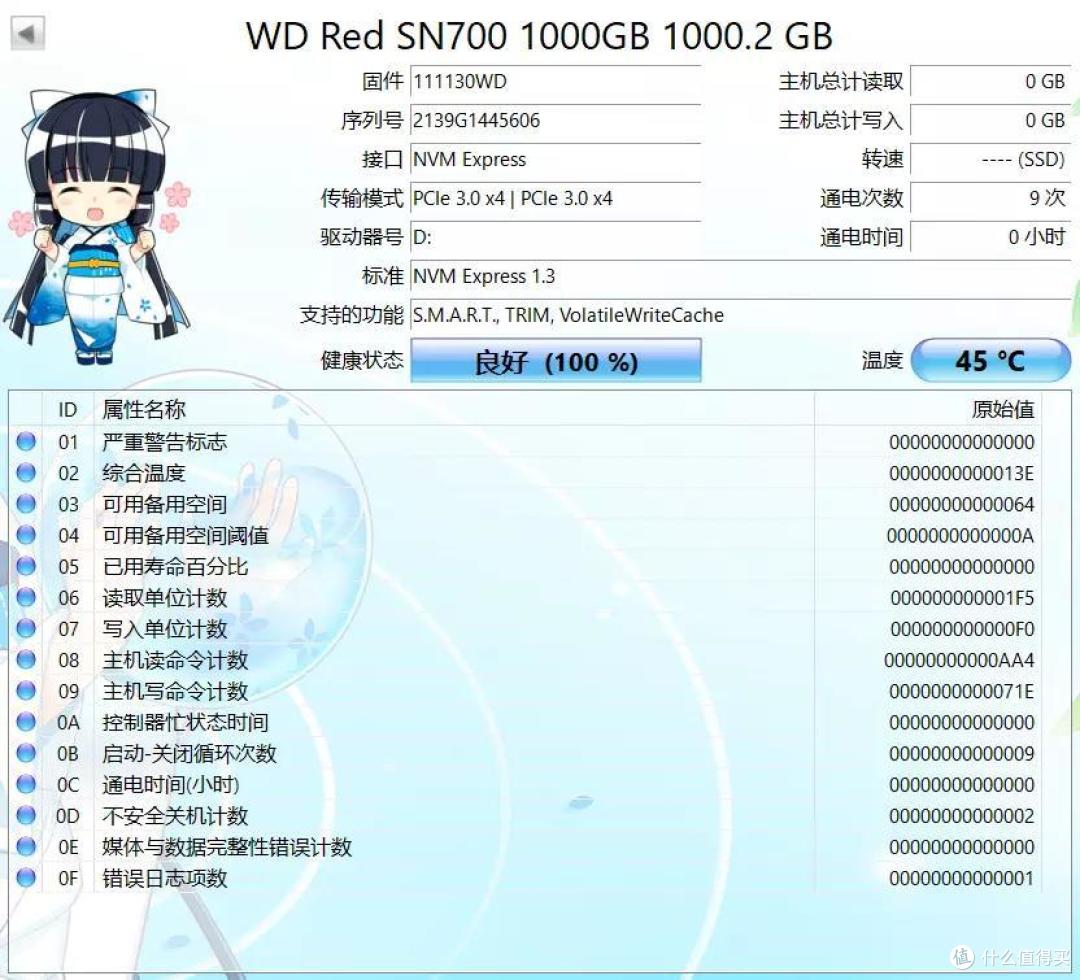 Windows小主机打造简易高性能NAS