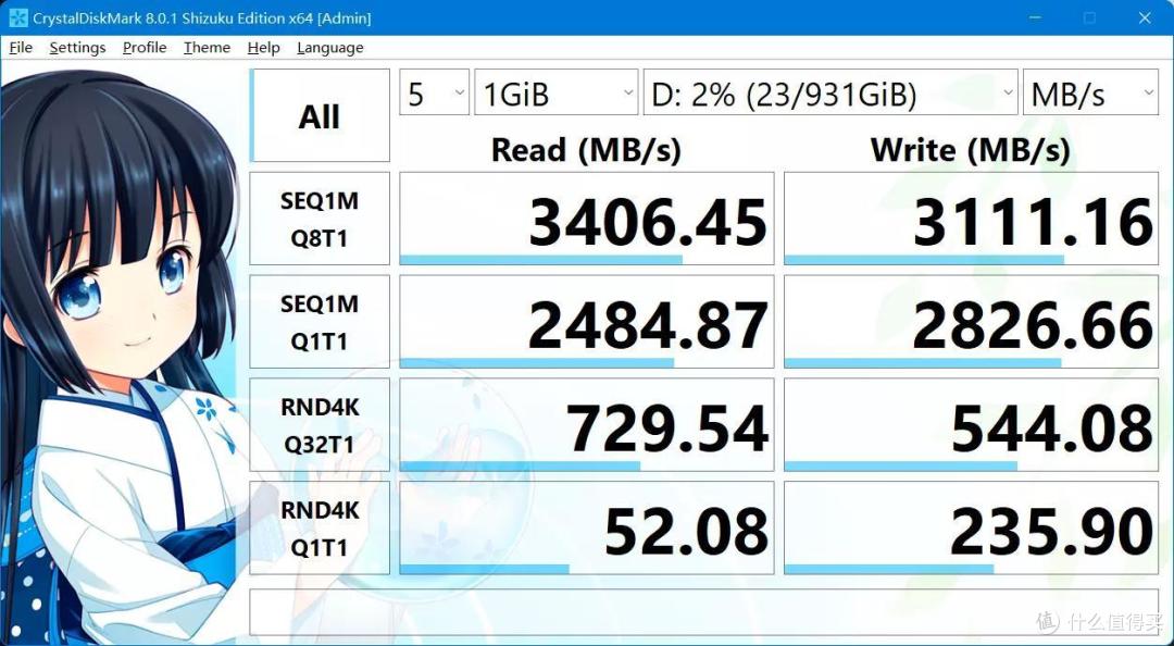 Windows小主机打造简易高性能NAS