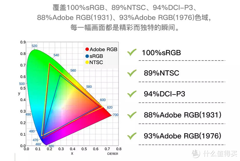 40英寸带鱼屏，兼顾生产力与娱乐——INNOCN 40C1R显示器体验