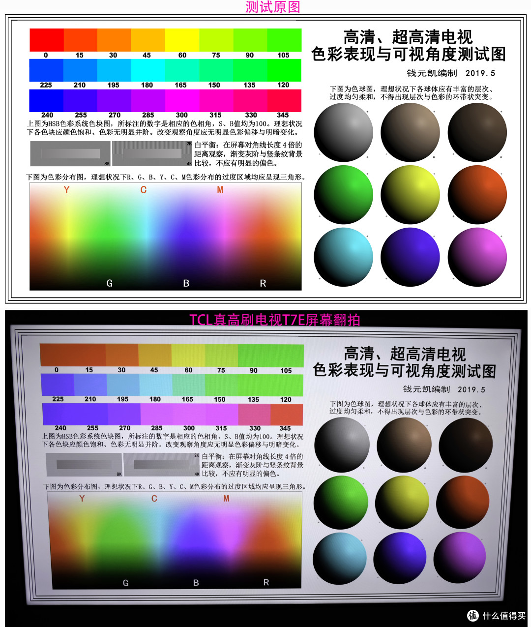 极致影音体验+电竞级4K@144Hz高刷大屏幕：TCL真高刷电视75T7E详细使用评测