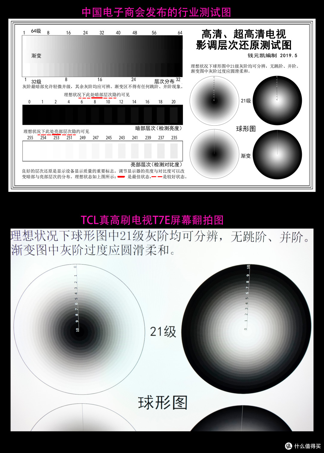 极致影音体验+电竞级4K@144Hz高刷大屏幕：TCL真高刷电视75T7E详细使用评测