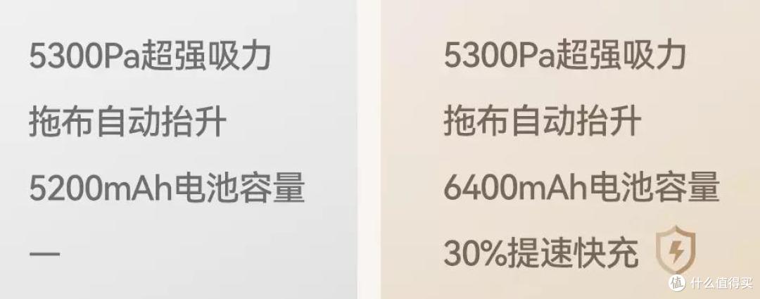 旗舰来袭,如此众多的全能机型,为什么我选择追觅S10 PRO?