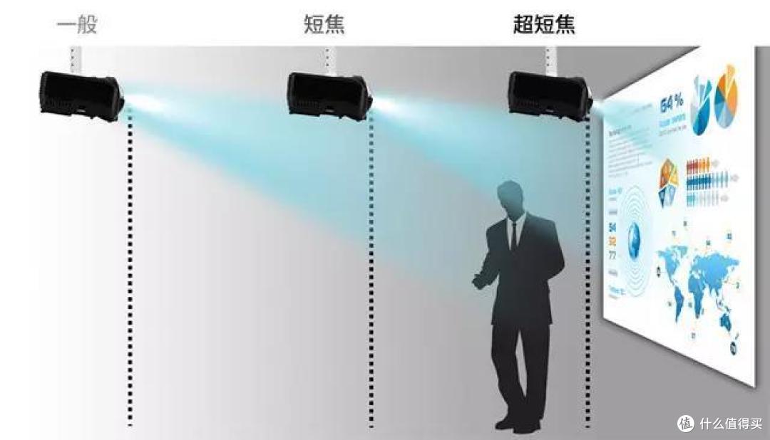 入手峰米R1 Nano超短焦激光投影仪，欢乐拎着跑！
