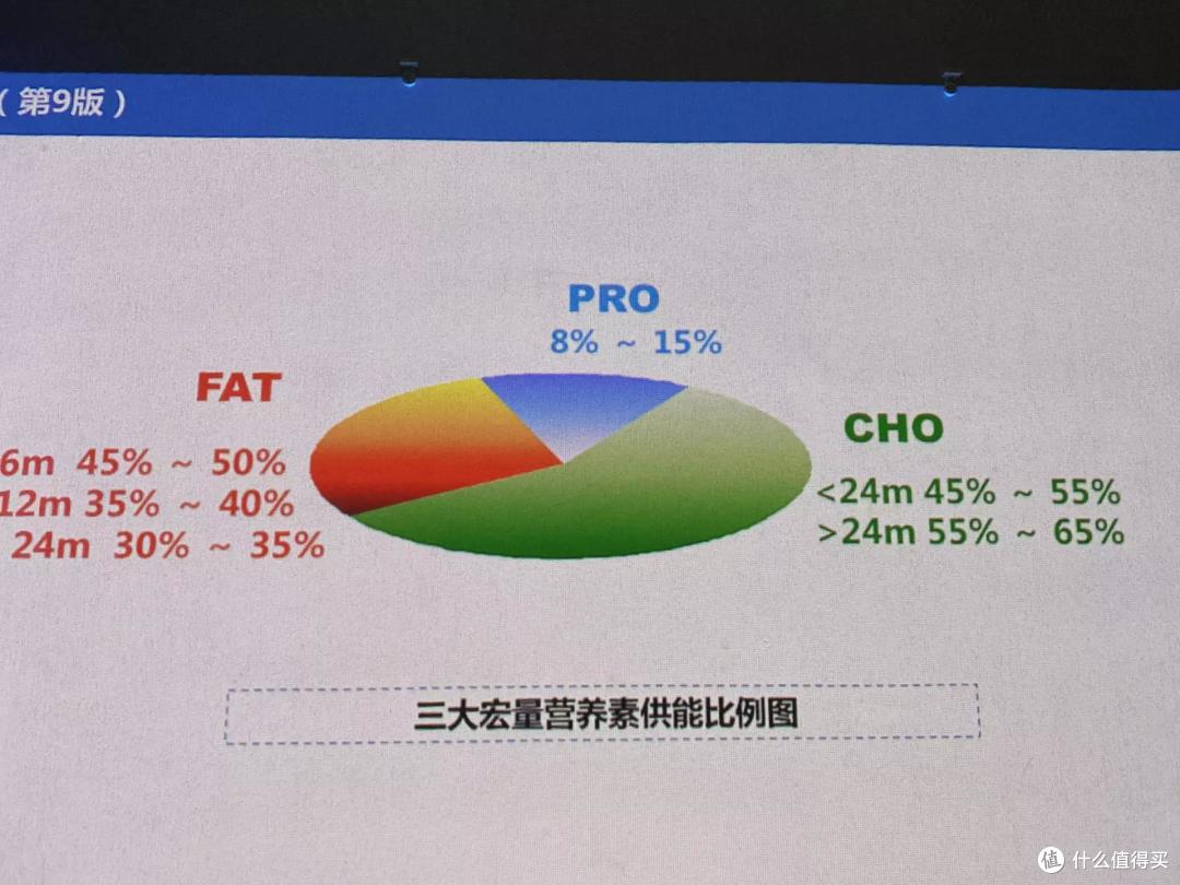 入手峰米R1 Nano超短焦激光投影仪，欢乐拎着跑！