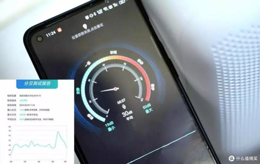 小户型也能用的聪明投影，小明Q1 Pro投影仪测评