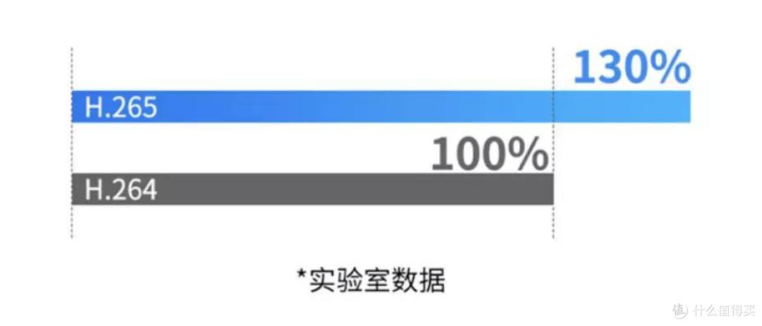 3K党报道！开箱360行车记录仪K680