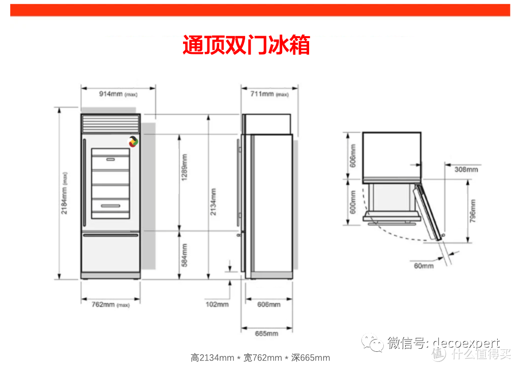 冰箱尺寸平面图图片