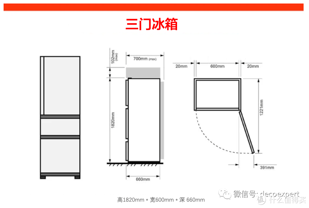 冰箱的尺寸汇总合集，反手一个收藏！